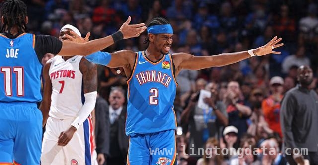 NBA最新MVP排名出炉，谁能笑到最后？ 最新MVP榜：亚历山大领跑，库里惊艳逆袭