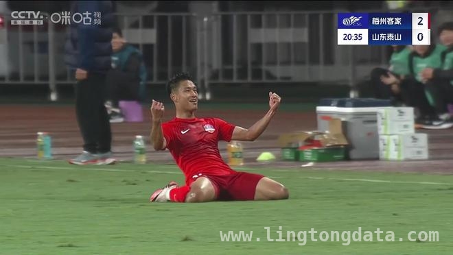 中超4轮射手榜：外援成主角，国脚表现令人忧 4轮中超：外援4球领跑射手榜，国脚身影难觅前20