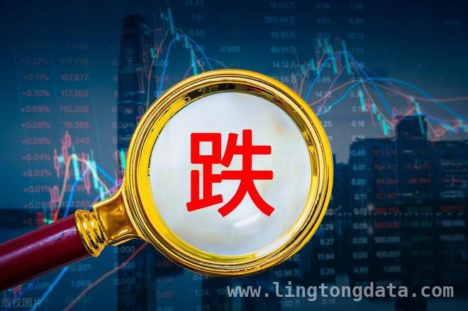 节后A股：是跌是涨，迷雾重重！，量化交易监管来袭，A股能否“雄起”？