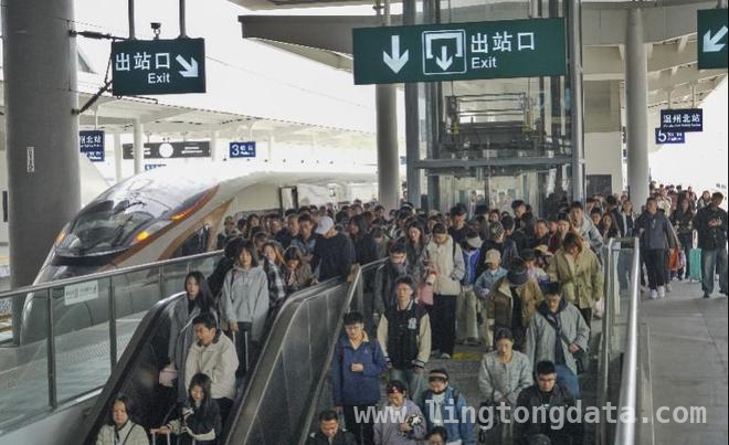清明假期交通数据出炉，多地积极保障道路安全畅通 2025清明前一日人员流动环比涨26.6%，各地交通全力应对高峰