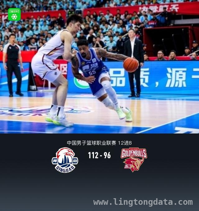 CBA12进8焦点战：青岛击败浙江，王睿泽36分闪耀赛场