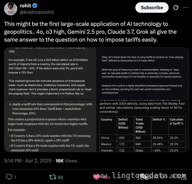 GPU关税悬而未决，AI与科技行业陷入恐慌漩涡，关税阴影下，AI与科技巨头何去何从？