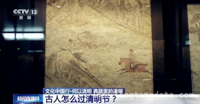 穿越千年，探寻古人清明的独特韵味，解锁古人清明密码：祭祀、假期与柳文化