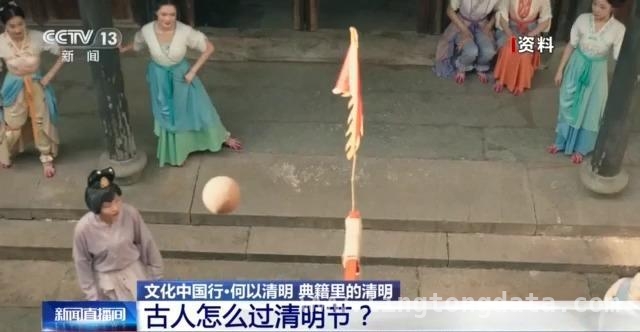 穿越千年，探寻古人清明的独特韵味，解锁古人清明密码：祭祀、假期与柳文化
